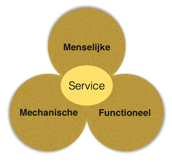 “entertainerwijst"/